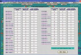 Engine generator and system controls lineup Control system and distribution lineup