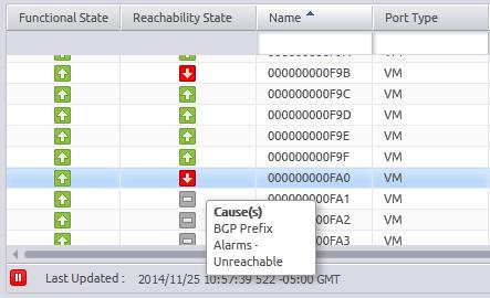 3 Use cases Figure 3-3 Cause codes and state flags Event retrieval When a VM goes down, you can use the event retrieval log for a more thorough forensic view of the problem.