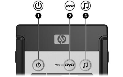 Button quick reference (PC Card version) This section provides information on the button functions of the HP Mobile Remote Control (PC Card version).