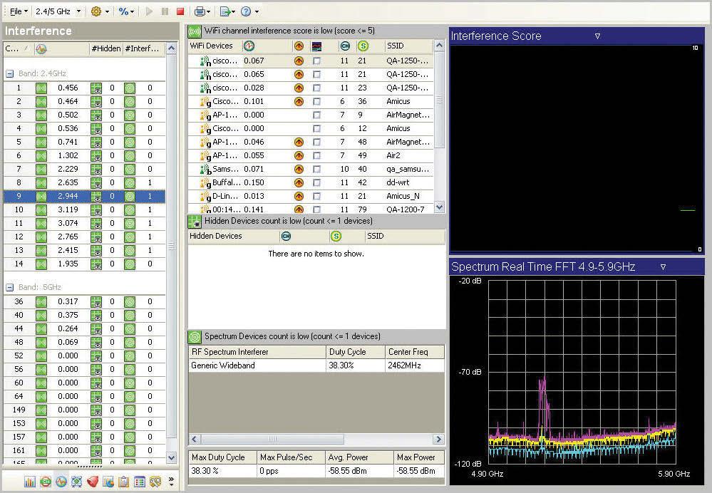 Misconfigured Devices AirMagnet Wi-Fi Analyzer PRO can catch configuration mismatches and errors that can negatively impact network performance through the AirWISE system.