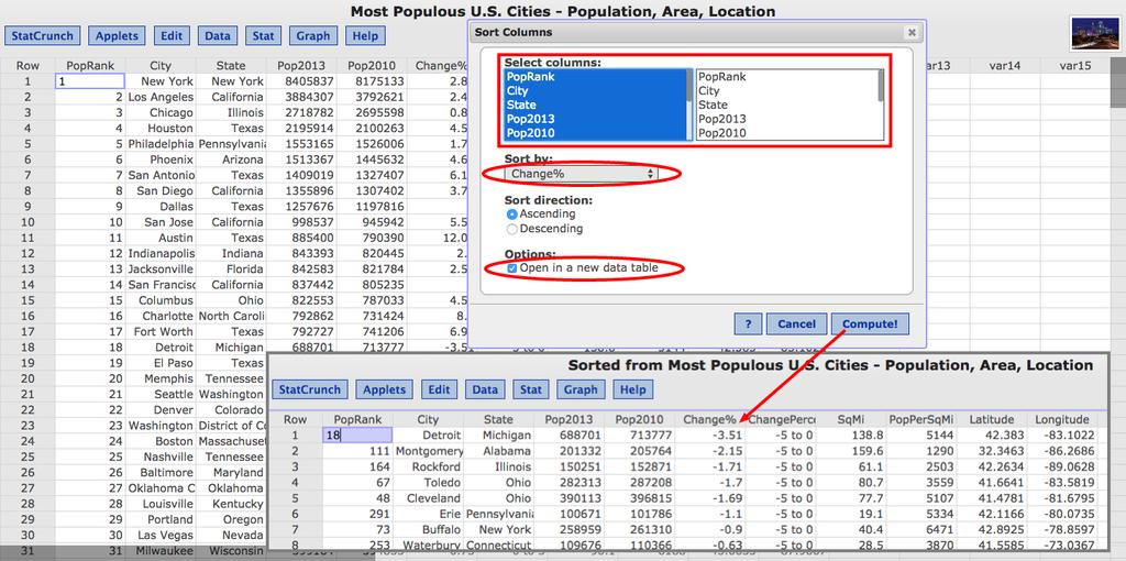 Open sorted data in a new data table StatCrunch has historically added sorted data columns to the existing data table so that row associations in any existing graphics will be clearly preserved.