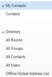 CONTACTS (PEOPLE) The People view provides access to all personal contacts and contact groups as well as the Global Address List.