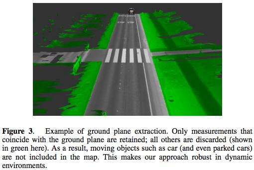 Eliminating Dynamic Objects fits a ground plane to each laser scan and removes objects