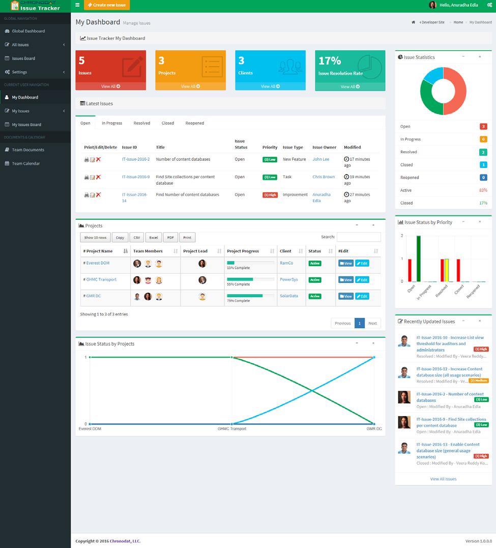 Full Page UI for Non Admin Team (End Users) For the non-admin users, this user can track & view their own Issues.