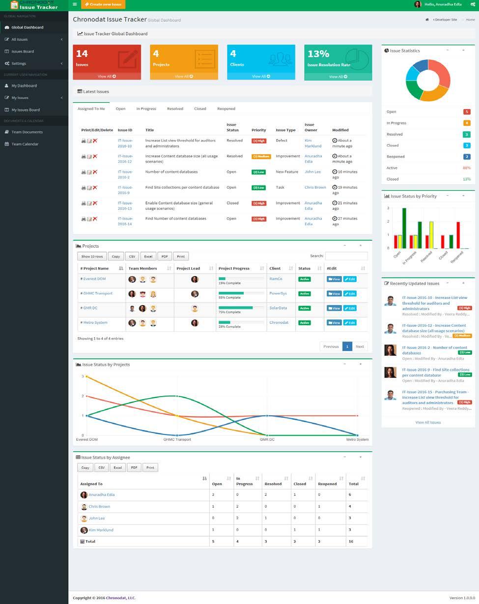 Dashboard/Home Page
