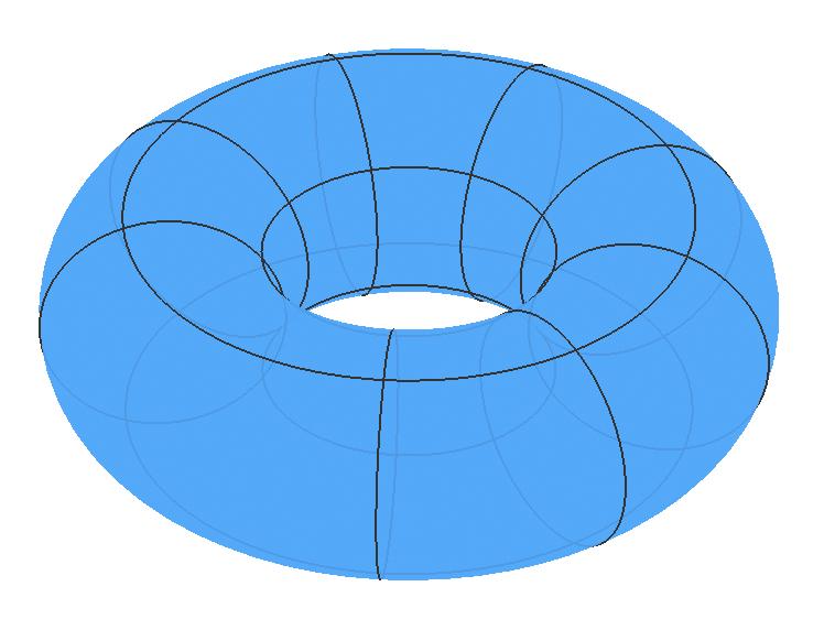 Check if this point is inside the torus My surface is f(u,v) = ( 2+cos(u))cos(v), 2+cos(u))sin(v), sin(u) ) How