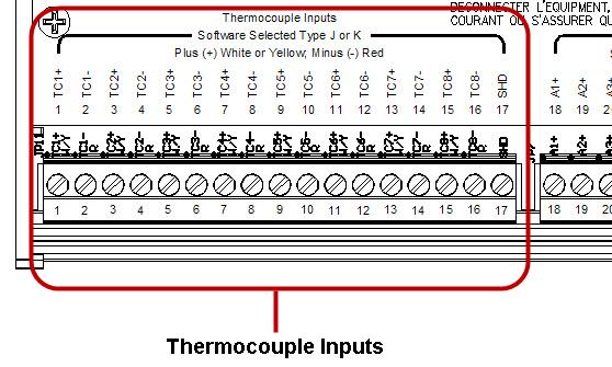 Thermocouple Inputs (TC) Number of devices: 8 Device types: thermocouple input, type J or K, 12 bit hardware. Use ungrounded thermocouples only. Grounded thermocouples are not supported.