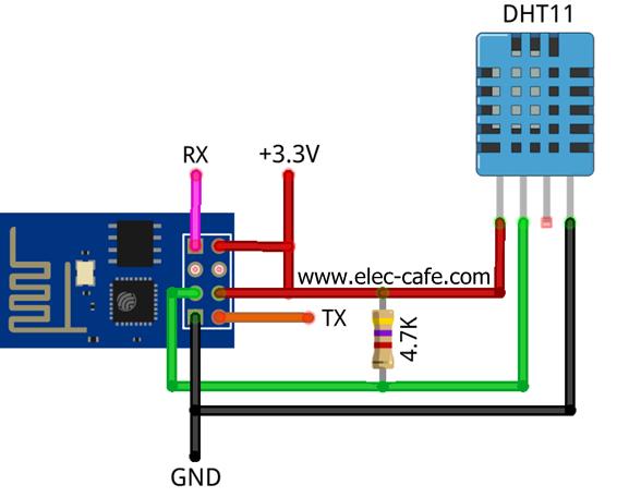5 volt signal levels can harm the ESP8266. This may be mitigated via level shifting or a voltage divider on the ESP8266 receive (RXI) pin for such devices.