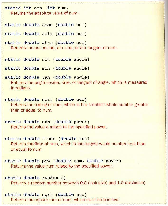Numbers Example The Math Class The Math class is part of the java.lang package See RandomNumbers.