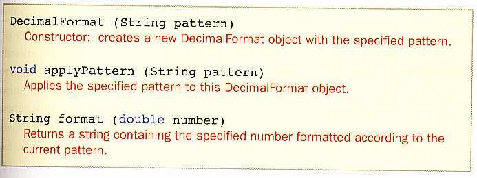 classes DecimalFormat NumberFormat NumberFormat Example Methods in DecimalFormat Class