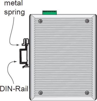 STEP 1: Insert the top of the DIN rail into the slot just below the stiff metal spring. STEP 2: The DIN-rail attachment unit will snap into place as shown below.