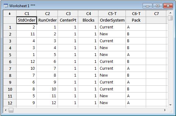 The RunOrder column (C2) indicates the order to collect data. If you do not randomize the design, the StdOrder and RunOrder columns are the same.