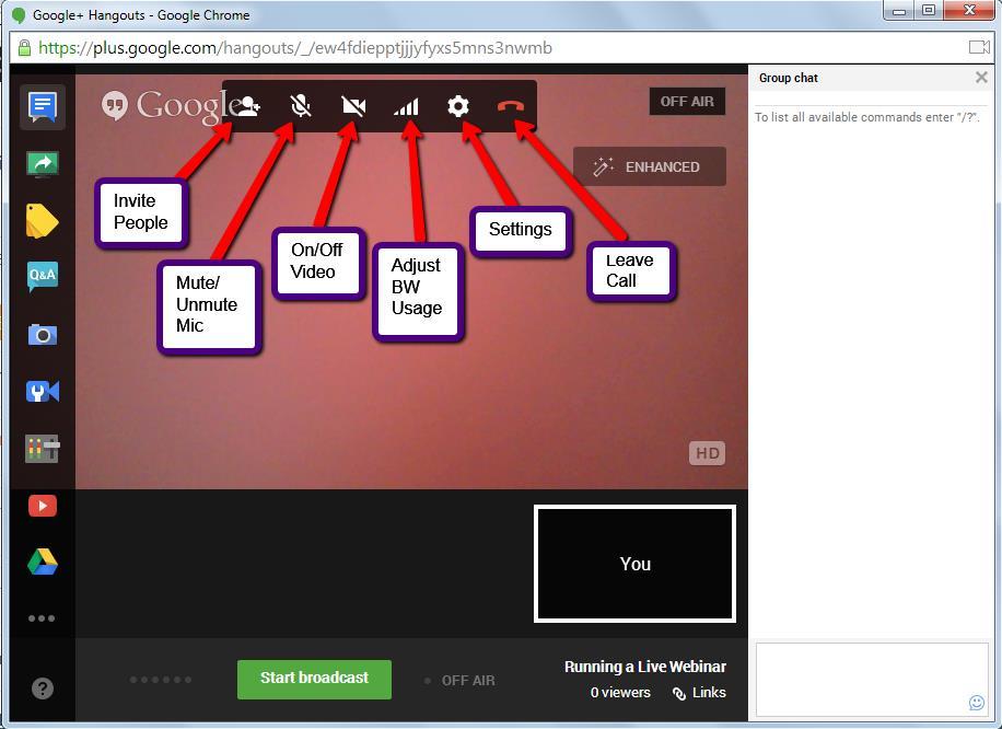 VII. Familiarize yourself with the Google Hangout interface and buttons VIII.