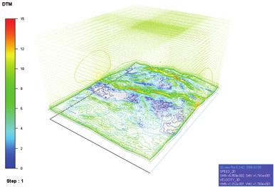 PROCEDURE CFD wind direction is assigned as boundary condition at the domain inlet (s). Many terrain models from rough to detailed have been made.