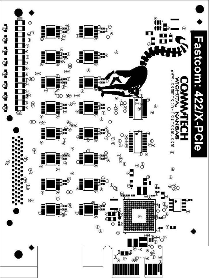 7 BOARD LAYOUT PACKING LIST Fastcom: G422/X-PCIe Card G422/X-PCIe Cable Assembly Fastcom CD