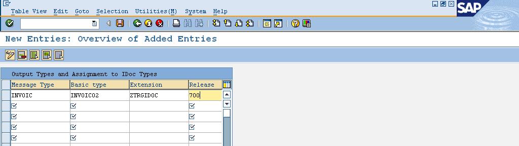 Check for the entry with Message Type Basic type Extension INVOIC INVOIC02