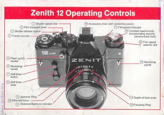 Zenith 12