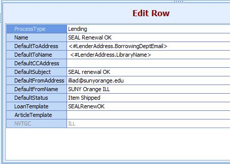 Email routing (Lending) Customization Manager System