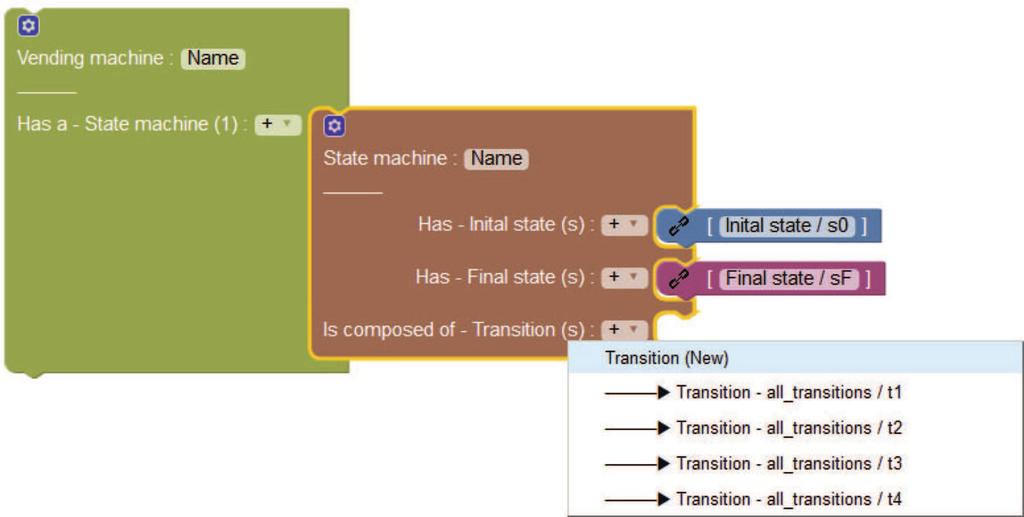 70 SYSML-UML Like Modeling Environment Figure 3.6 An Example of guiding users with compatible blocks (for Transitions).