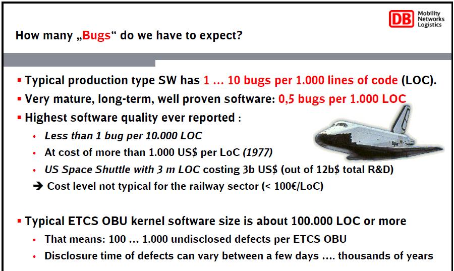 How many bugs do we have to expect? Source: K-R.