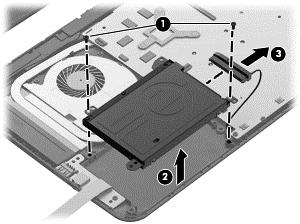 NOTE: If it is necessary to replace the hard drive cable, see System board on page