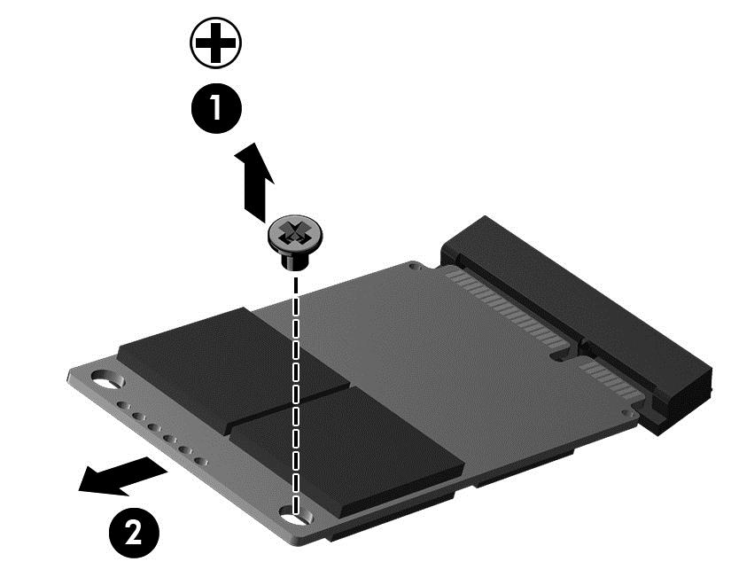 2. Remove the Phillips screw (1) and slide out the msata solid-state drive (2). NOTE: The drive tilts up to remove.
