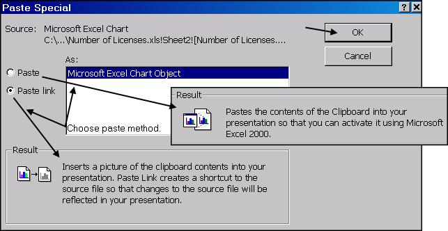 ) Select the entire Chart Right-click and select Copy Return to your Powerpoint slide. Click into the slide. Select Edit Paste Special Select your paste method.