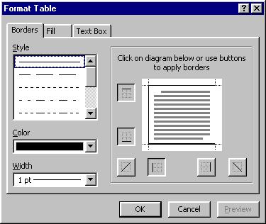 158 Microsoft PowerPoint 2000 Lesson 5-5: Adding Borders to a Table Figure 5-12 Selecting a border from the Border list. Figure 5-13 The Format Table dialog box.