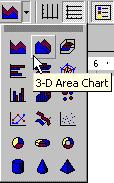 176 Microsoft PowerPoint 2000 Lesson 6-3: Selecting a Chart Type Figure 6-8 The Chart Type dialog box. Figure 6-9 The modified chart. Select the chart type. Select a specific chart sub-type.