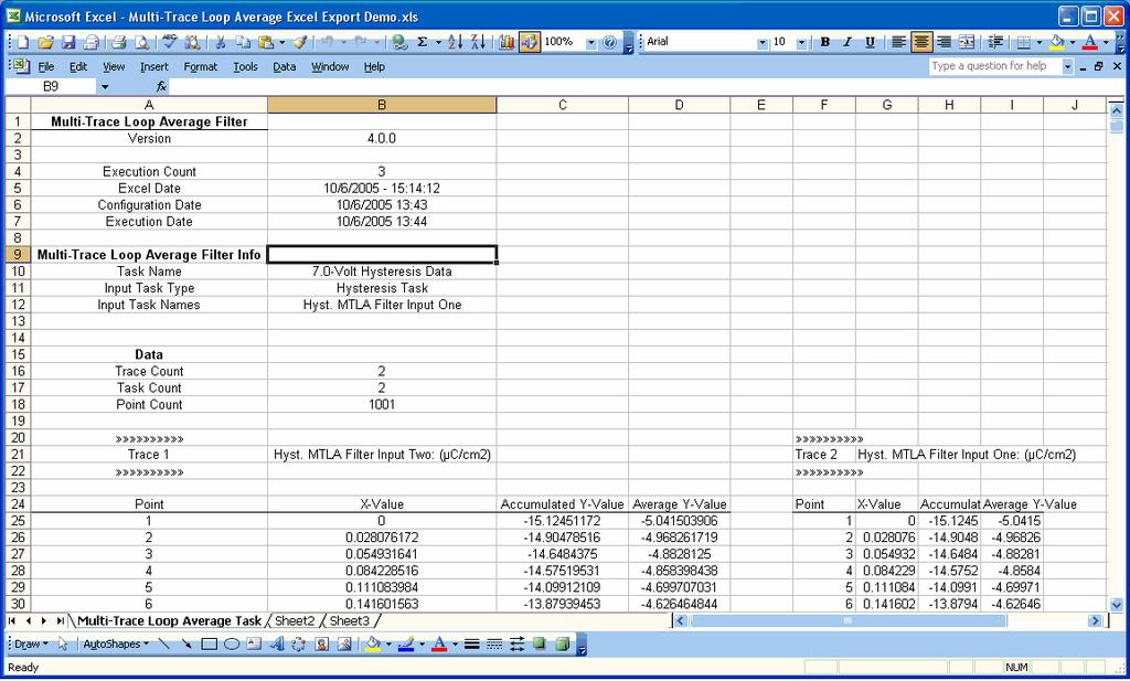 Figure D.2.7 - Multi-Trace Loop Average Filter Task Sample Excel Export Output. Upper Portion. Figure D.2.8 - Multi-Trace Loop Average Filter Task Sample Excel Export Output.