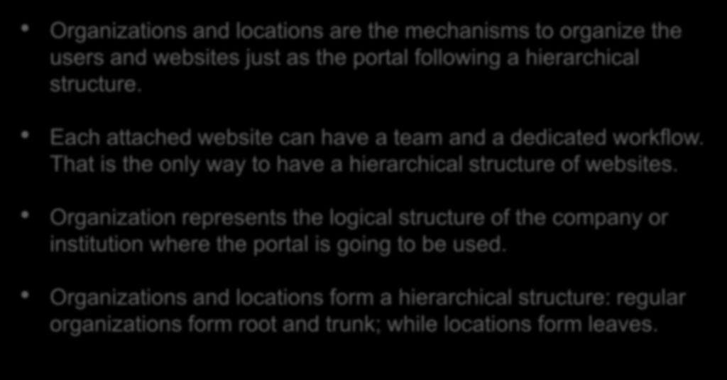 That is the only way to have a hierarchical structure of websites.