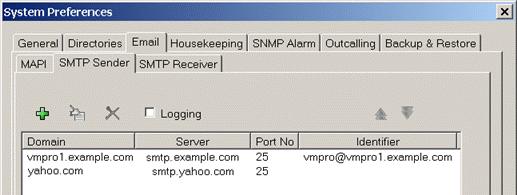This is also the entry used for inter-voicemail server traffic, for example between a centralized and backup voicemail servers.