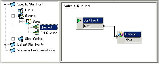 9.5.6 Customizing Announcements The announcements and actions provided to a caller can be customized using the Queued and Still Queued start points.