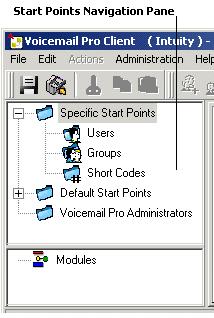 4. Start Points Voicemail Pro consists of a number of start points.