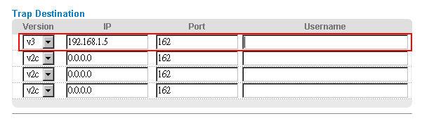 want to trigger to, destination port, and the username. 10. Configure the User information.