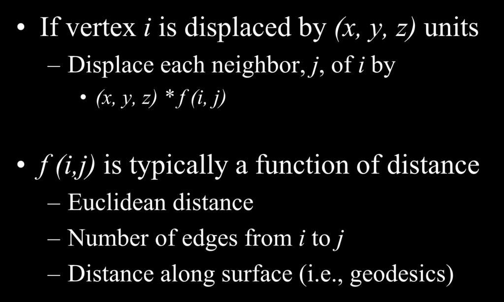 Defining Vertex Functions If vertex i is displaced by (x, y, z) units Displace each neighbor, j, of i by (x, y, z) * f (i, j) f