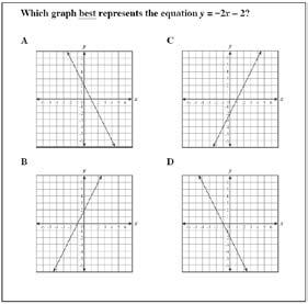 3 rd Nine Standard 1: Algebraic Reasoning: Patterns and Relationships The student will graph and solve linear equations and inequalities in problem-solving situations. 1.1 Equations 1.