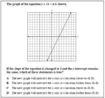 4th Nine Standard 1: Algebraic Reasoning: Patterns and Relationships The student will graph and solve linear equations and inequalities in problem-solving situations. 1.1c.
