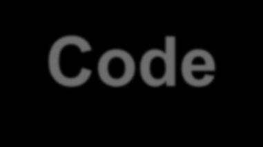 Code import sqlite3 conn = sqlite3.connect(r"c:\gisnuts\example.db") c = conn.cursor() c.execute('''select tbl1.id1, tbl2.id2 FROM tbl1, tbl2 WHERE ((tbl1.