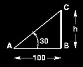 6. Applying Trigonometric Functions Trigonometric Functions are used in a wide range of professions to solve measurement problems, e.g. architecture, cartography, navigation, land-surveying and engineering.