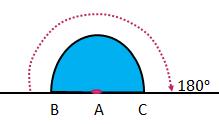 If the angle is in degrees, we must use the correct symbol to show that the angle has been measured in degrees. Otherwise it is assumed that the angle is measured in radians.