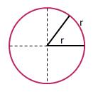 Then in the next image we can see that an arc length of 3rr is opposite to an angle of 3radians.