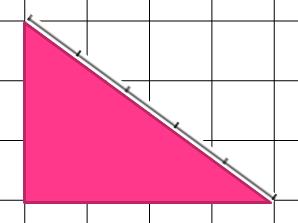 3. Right Angle Triangles and the Pythagorean Theorem To begin, we can identify the parts of a right angled triangle: The right angle is symbolised by a square.