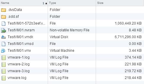 Virtual machines A virtual machine consists of a core set of the following related files, or a set of objects, as shown in the figure below.
