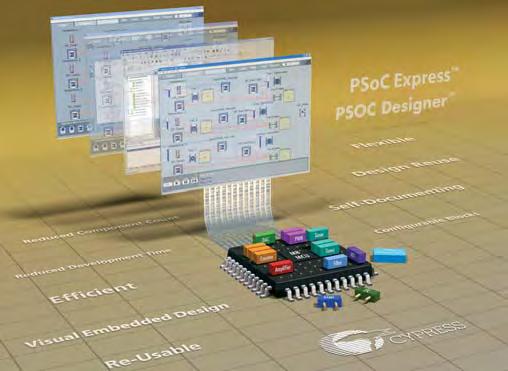 Powerful Tools That Speed Time-to-Market PSoC