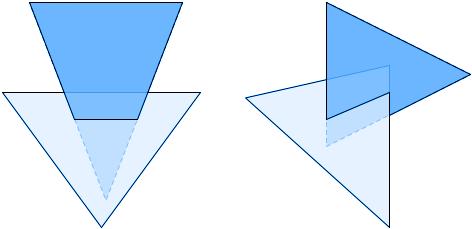 Next Time: Geometric Queries Q: Given a point, in space, how do we find the closest point on a surface? Are we inside or outside the surface? How do we find intersection of two triangles?