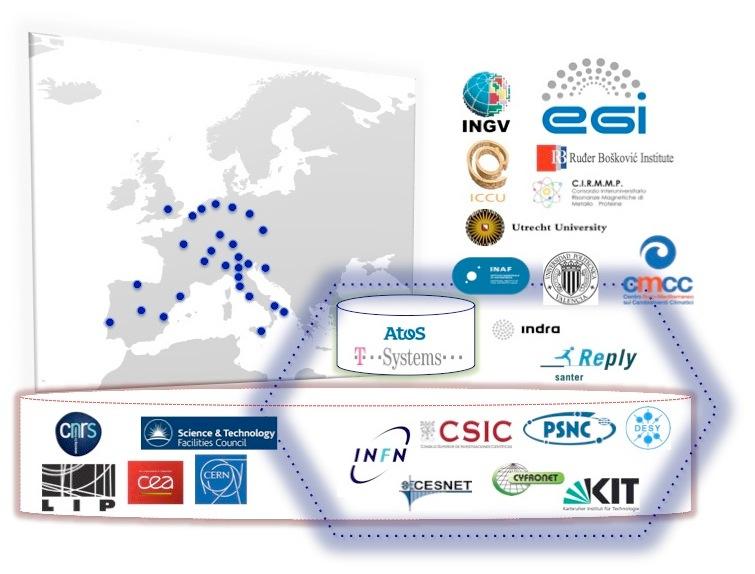 INDIGO Datacloud An H2020 project approved in January 2015 in the EINFRA-1-2014 call 11 M 30 Months (Apr. 2015 -> Sept.