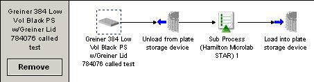 36 Chapter 2: MICROLAB STAR Setting MICROLAB STAR task parameters About this topic When the MICROLAB STAR is added to the device manager, the Sub Process (Hamilton Microlab STAR) task associated with