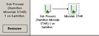 Chapter 2: MICROLAB STAR 37 The task moves one or more plates to the MICROLAB STAR, and runs a MICROLAB STAR software method.