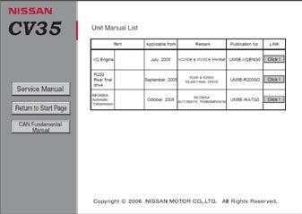 The Unit Manual button will take you to a list of various components that can be disassembled and repaired.